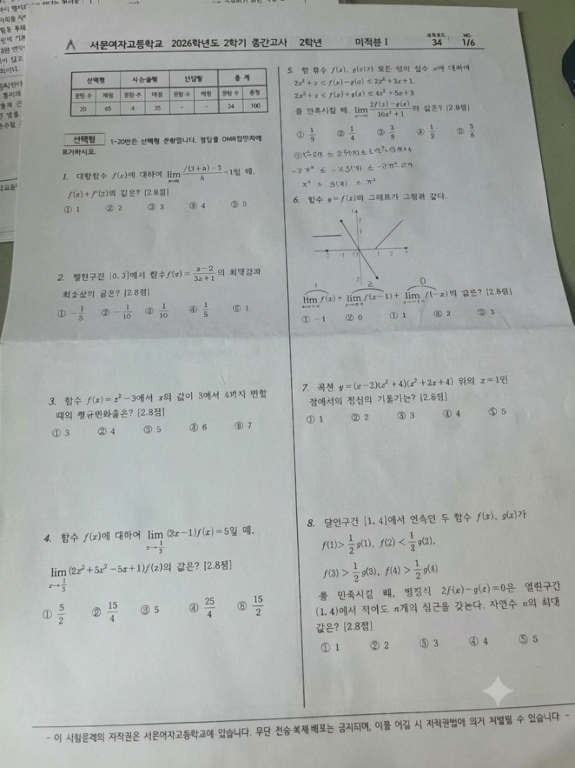 261000_서문여고 시험지_02.png 261000_서문여고 시험지_02.png