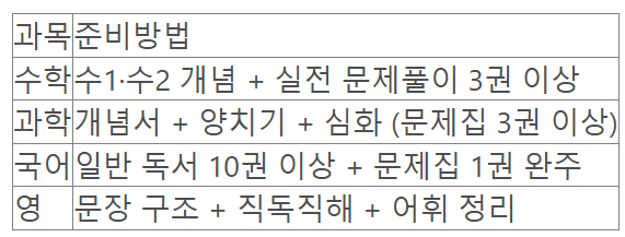 자사고_02.png 자사고_02.png