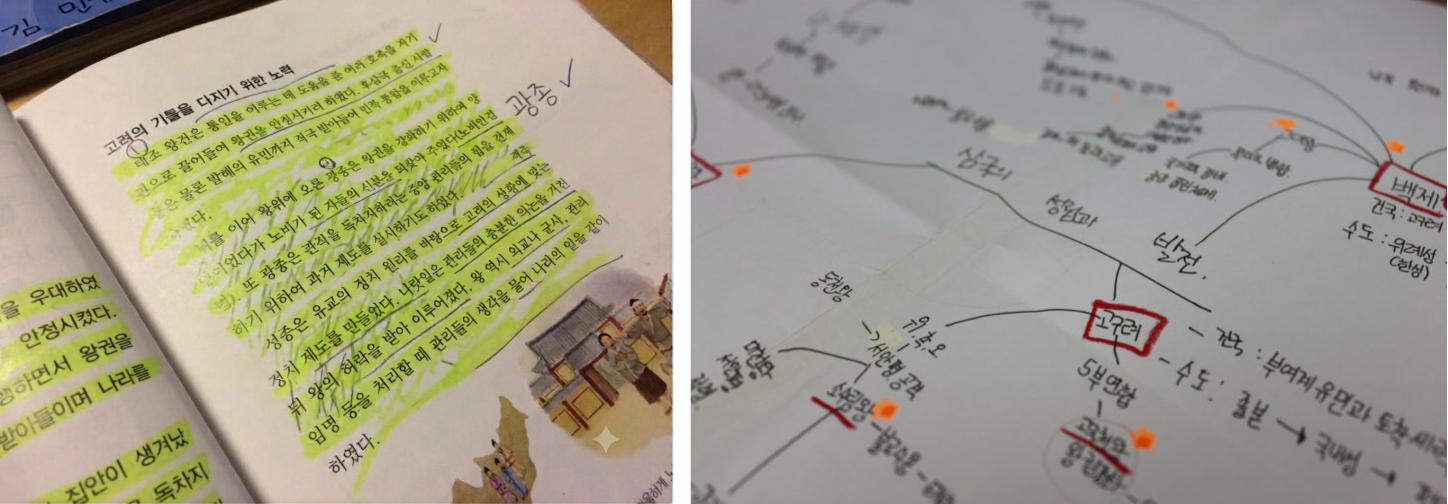 공부법의 중요성.png 공부법의 중요성.png
