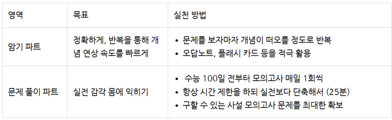 화학_03.png 화학_03.png