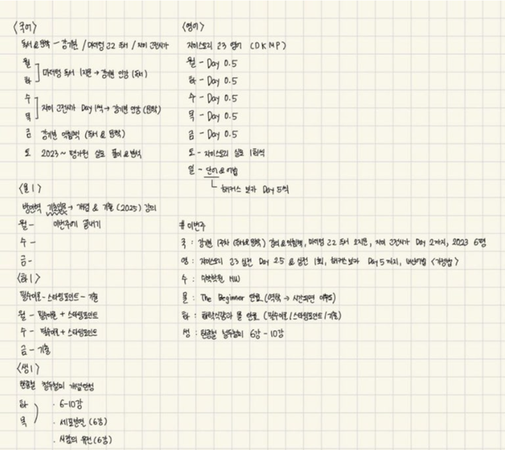 과목마다 다른 전략적인 공부.png 과목마다 다른 전략적인 공부.png