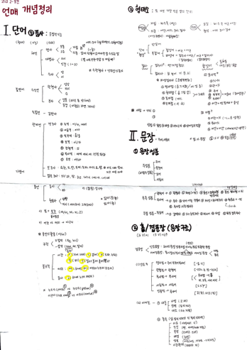 20260121_서초구S여고 전교1등_01.png 20260121_서초구S여고 전교1등_01.png