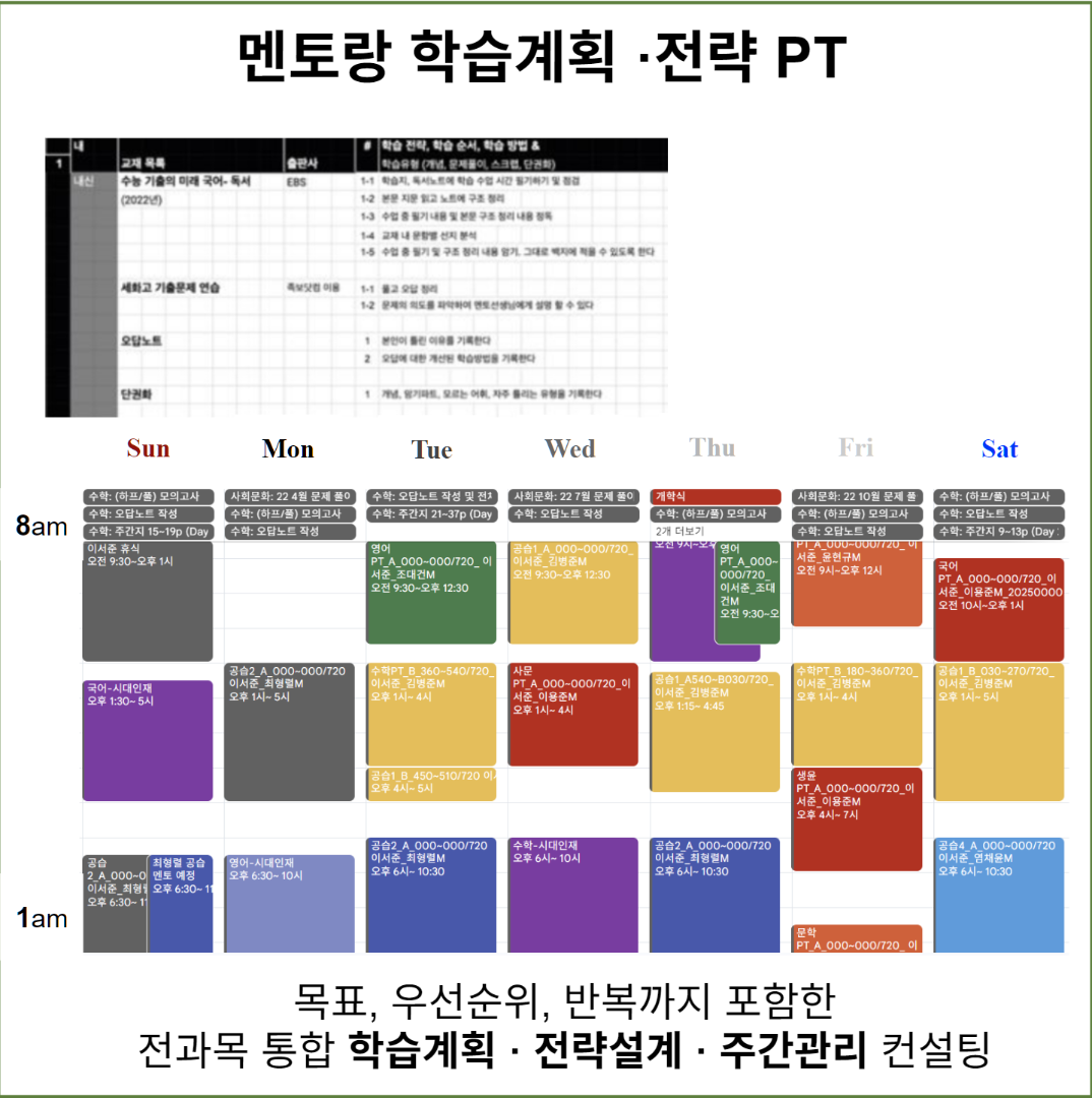 학습계획 · 전략 PT 이미지 1
