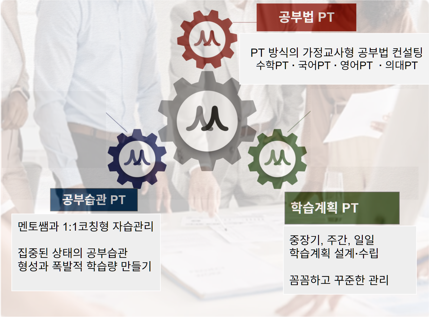 멘토랑 프로그램 이미지 1