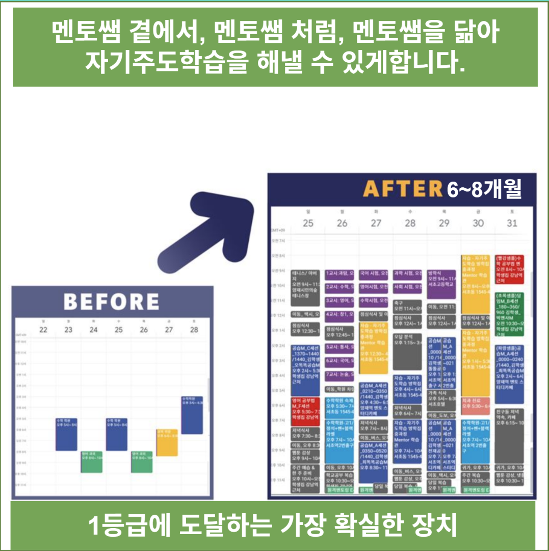 공부습관 PT 이미지 3