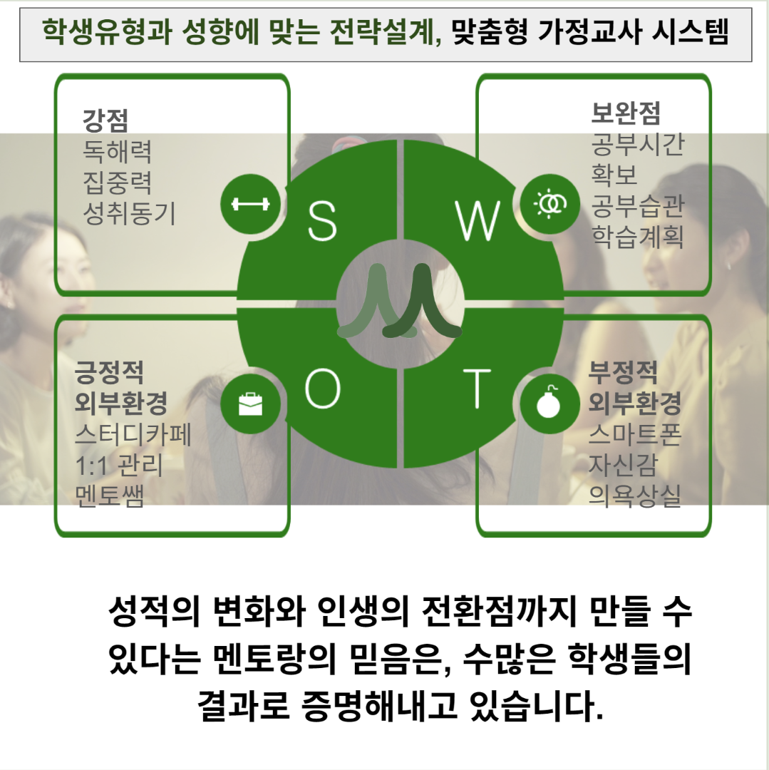 멘토랑 프로그램 이미지 5