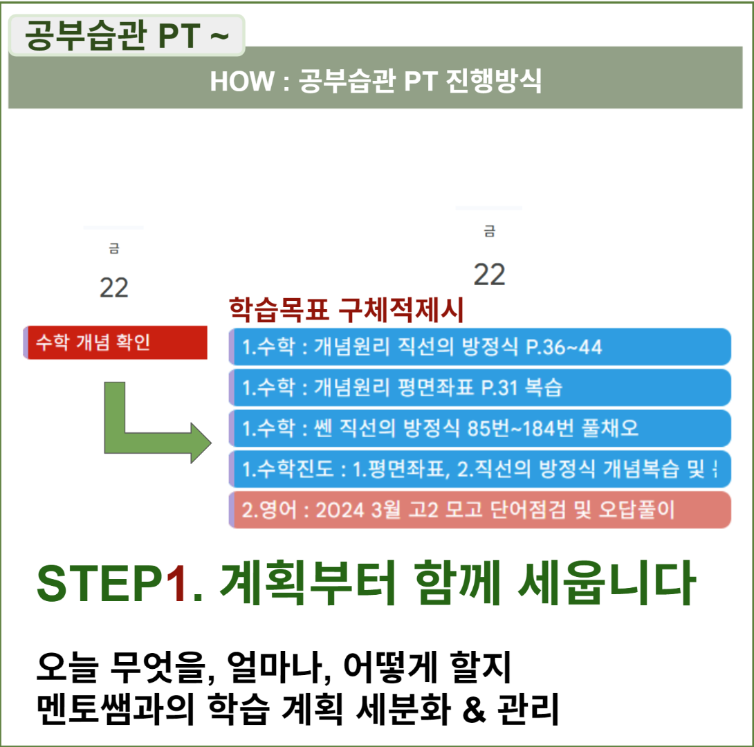공부습관 PT 이미지 5
